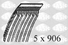 Поликлиновой ремень арт: SASIC 1774029