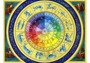 Составление гороскопа и подбор подходящего образования